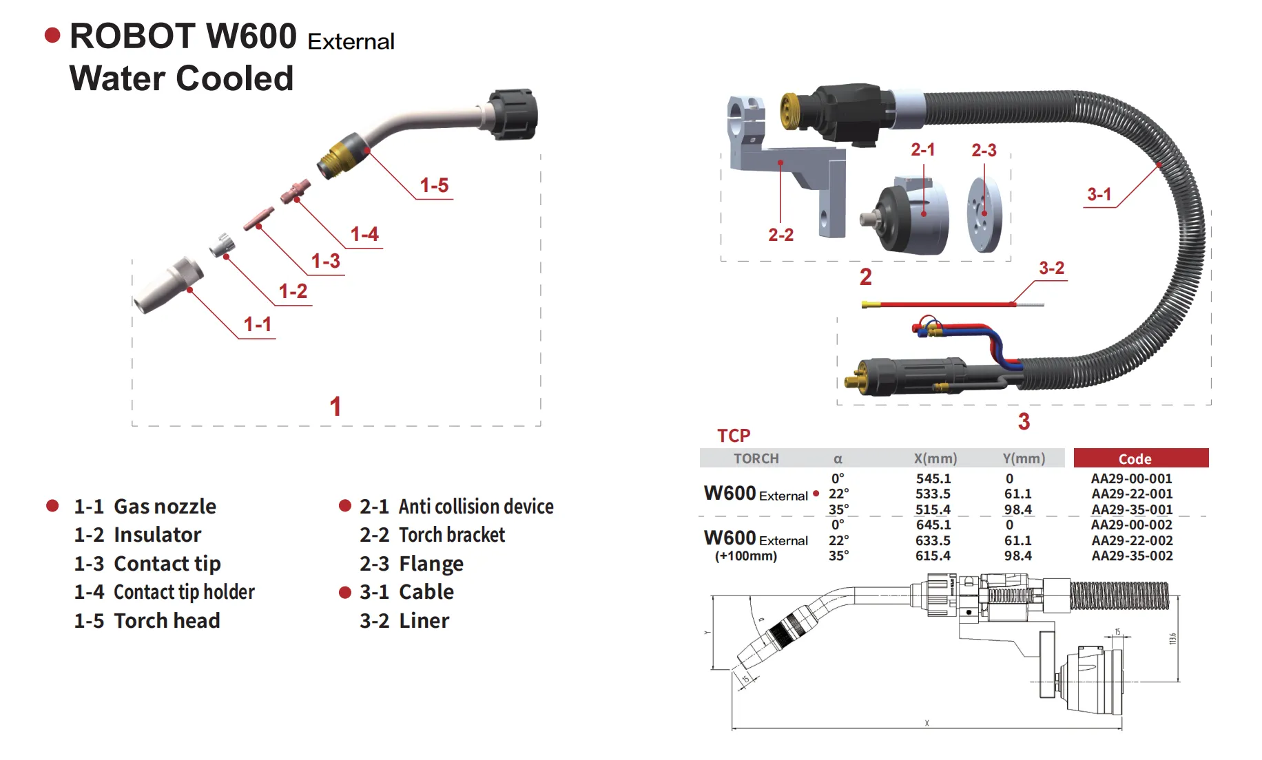 ROBOT W600 External Product Parameters 1