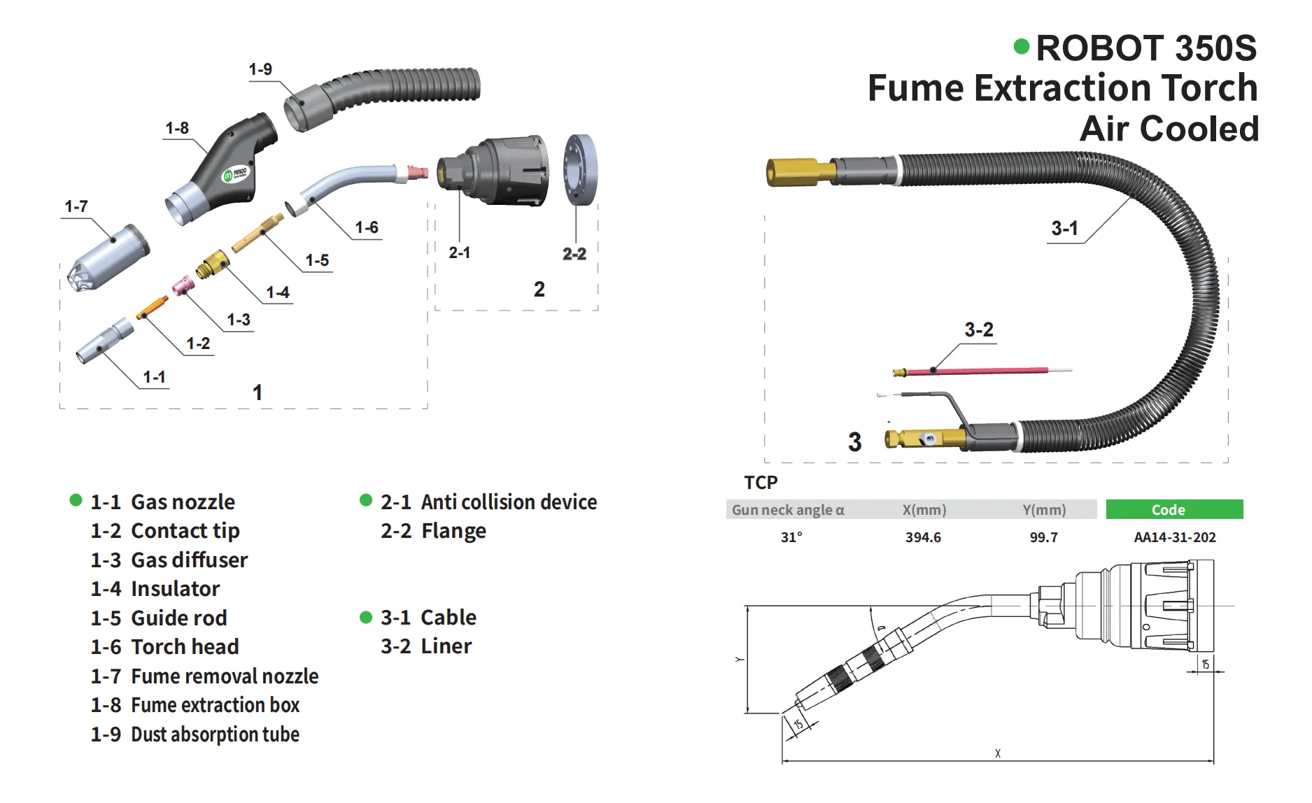 ROBOT 350S Fume Extraction Parameters1