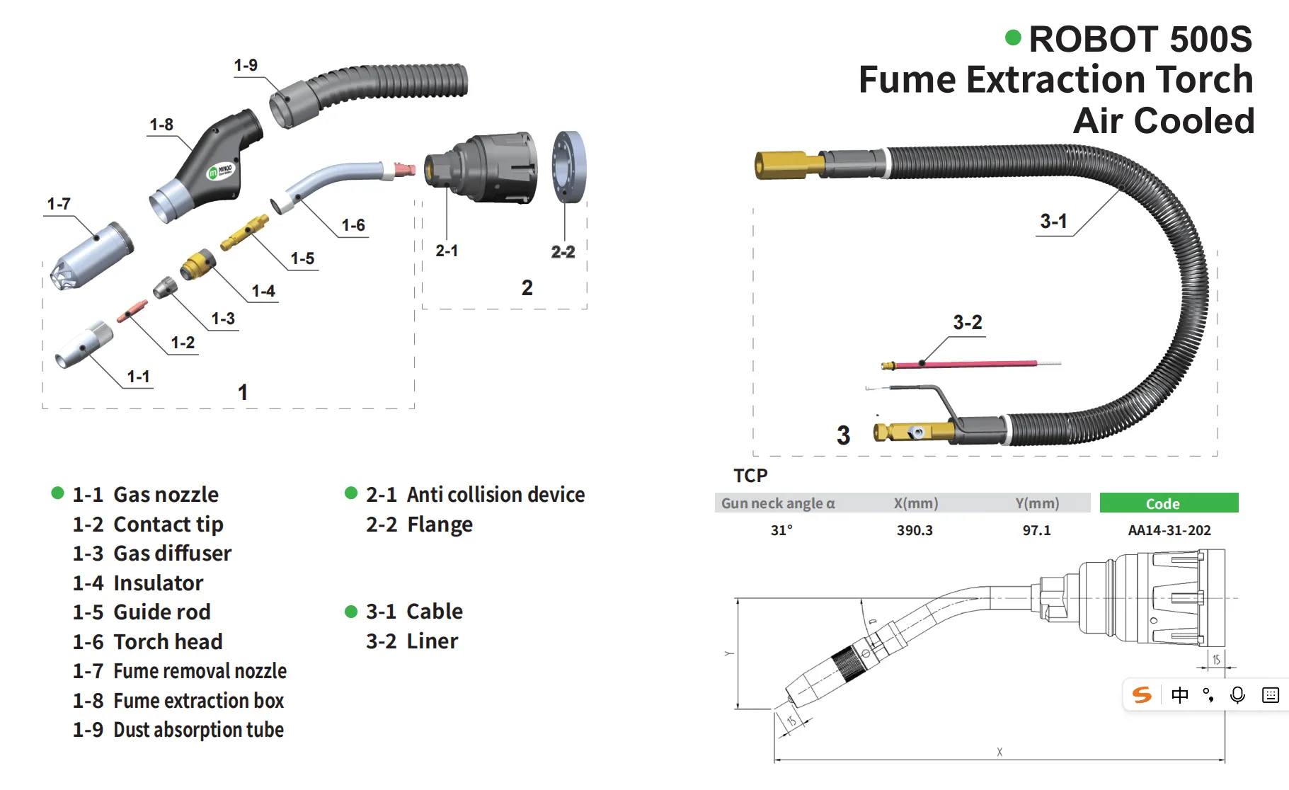 ROBOT 500S Fume Extraction Parameters1