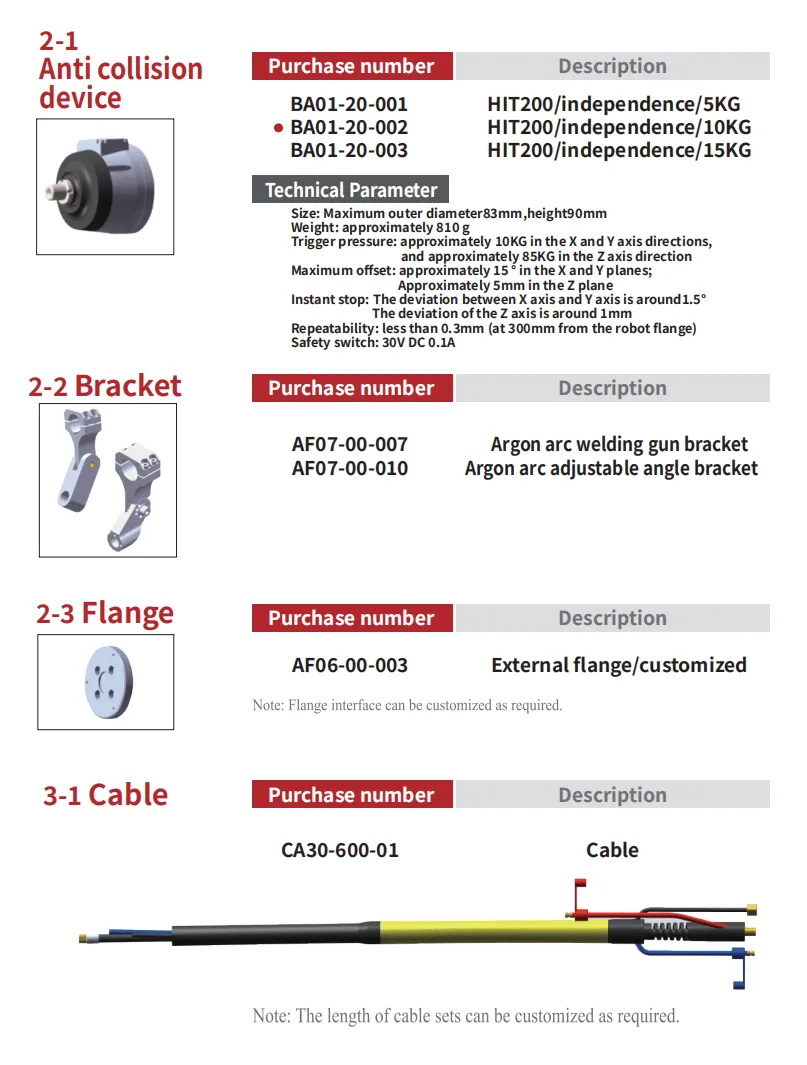 ROBOT T320W Prodcut Parameters 3