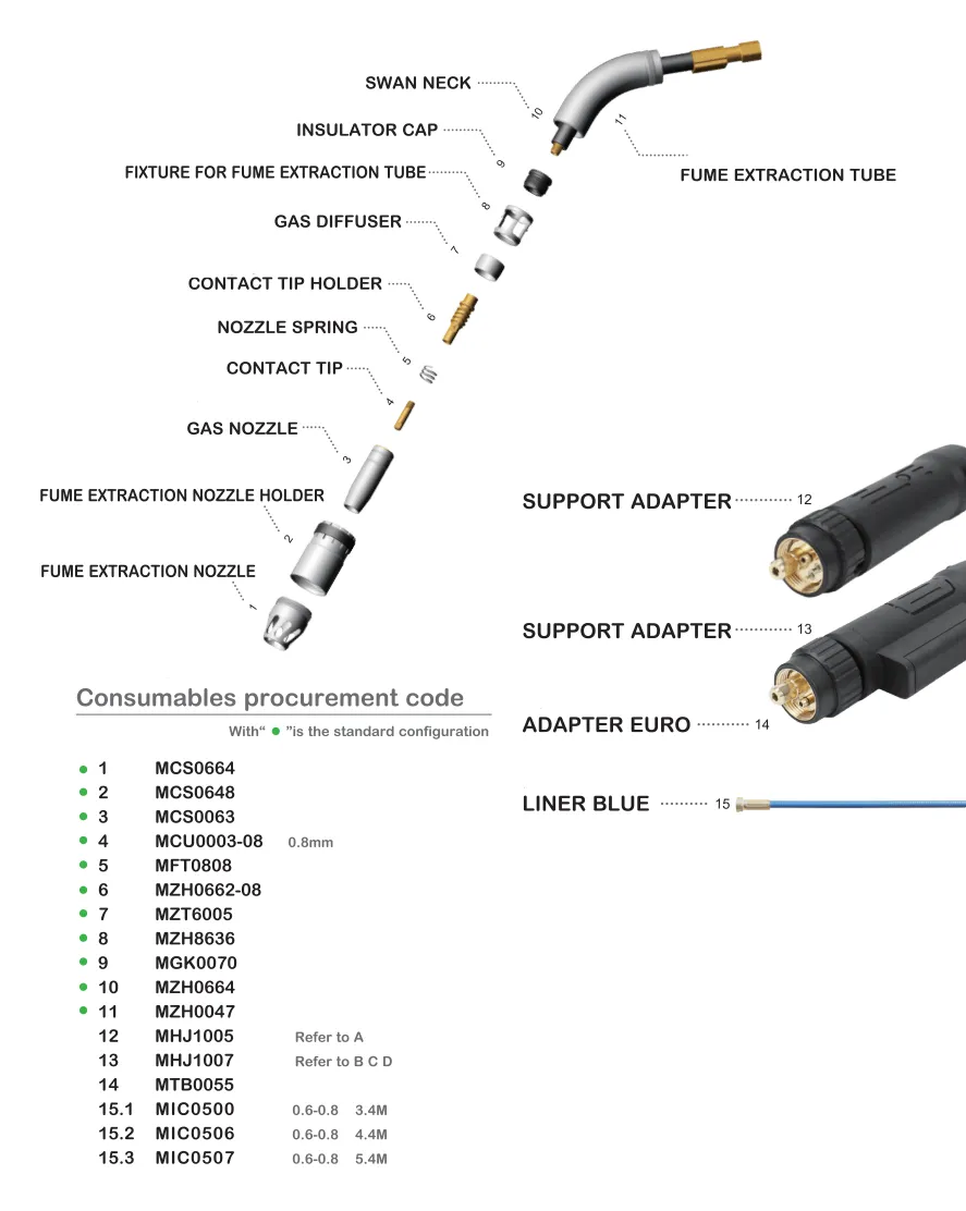 XFE 200 Product Parameters 2