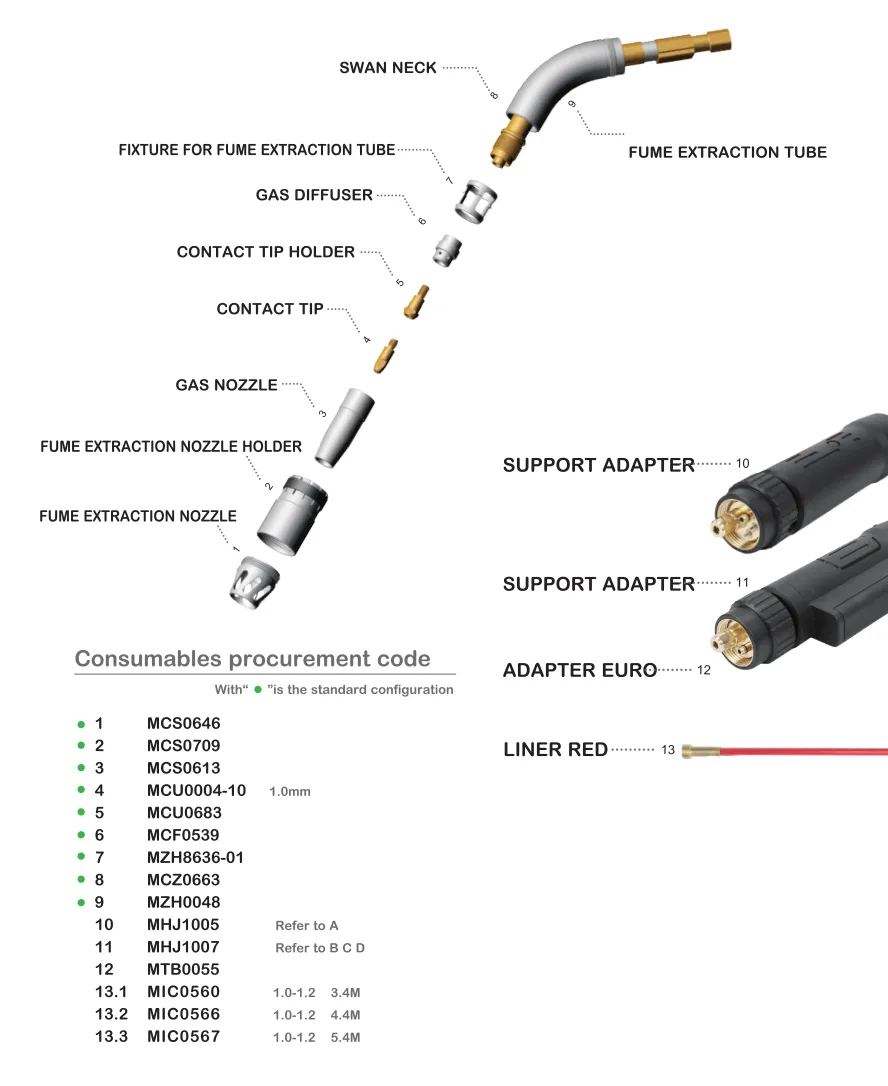 XFE 250 Product Parameters 2